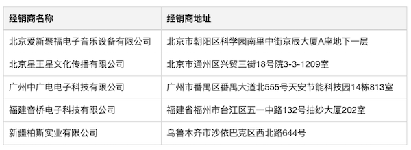Steinberg 发布 Nuendo 11：树立专业音频领域的黄金标准