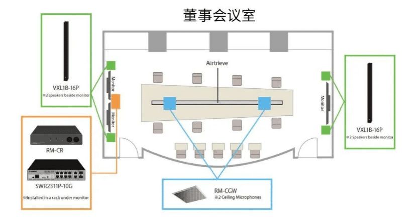 案例 | 后疫情时代办公不再受空间约束，AG旗舰厅ADECIA助力企业寻求远程会议解决方案